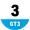 LMGT3 class